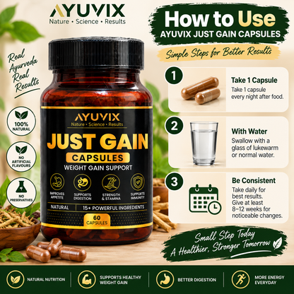 Ayuvix Just Gain Capsule