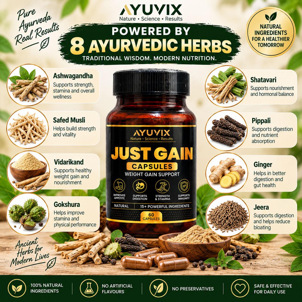 Ayuvix Just Gain Capsule