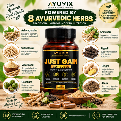 Ayuvix Just Gain Capsule