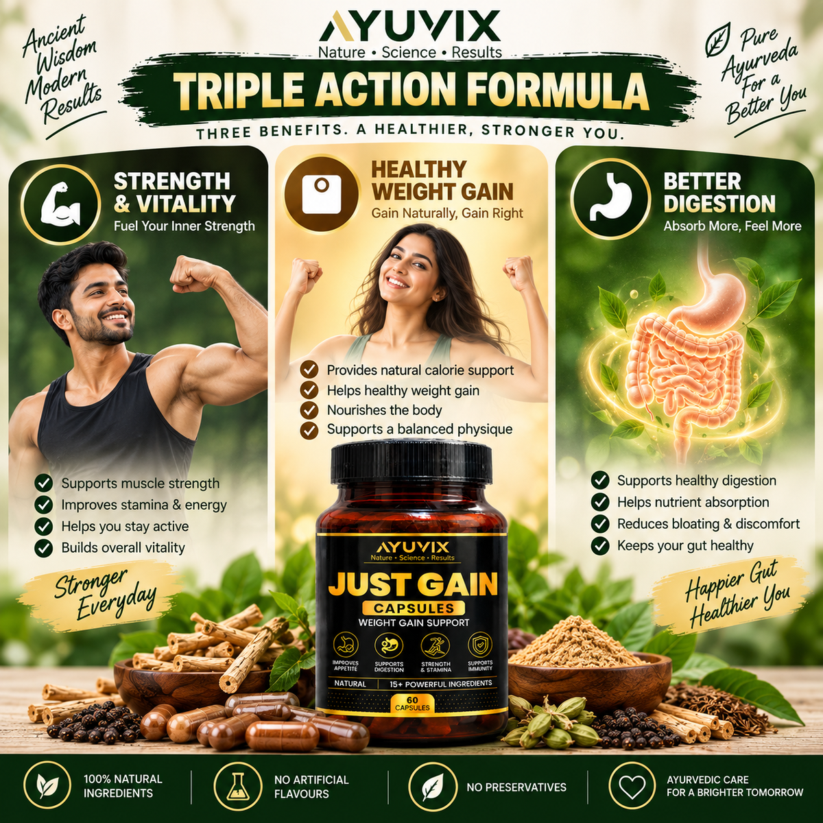Ayuvix Just Gain Capsule