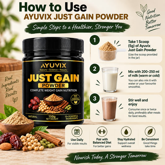 Ayuvix Just Gain Powder